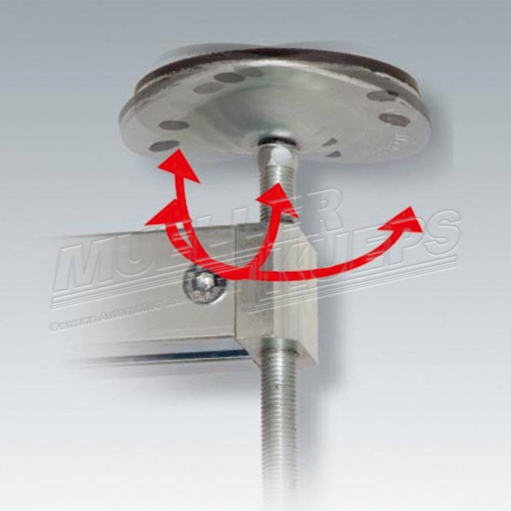 Combinatie motorhulp - Mueller-Werkzeug-Benelux