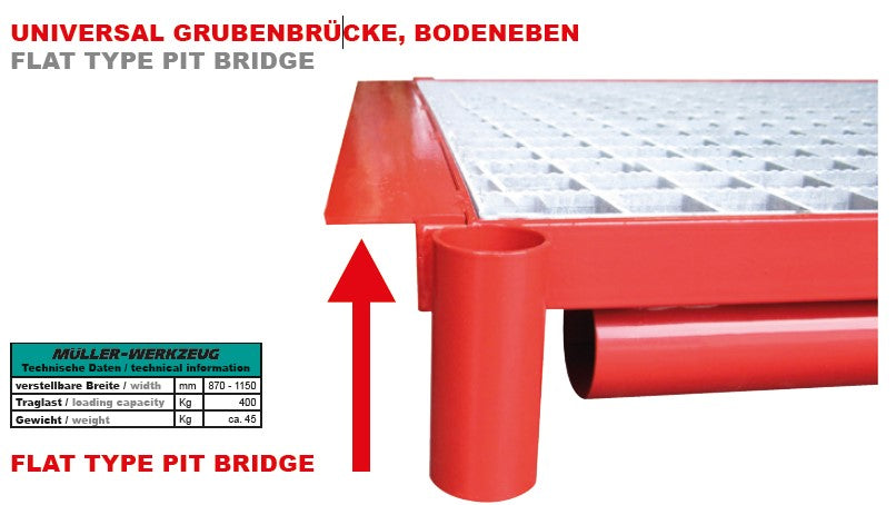 Fettgrubenbrücke für flache Kante, ohne Balustrade