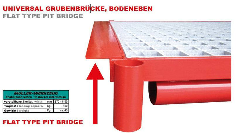 Smeerput-brug voor vlakke rand, met balustrade - Mueller-Werkzeug-Benelux