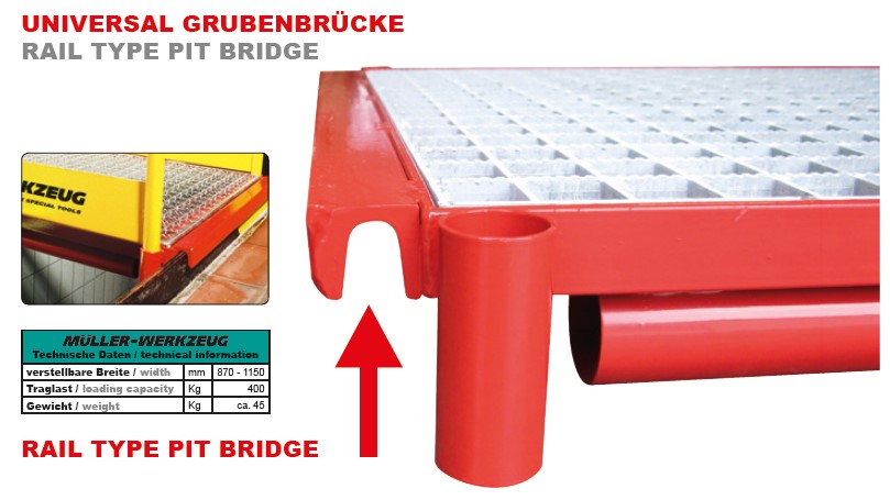 Fettgrubenbrücke für Schienentyp, ohne Balustrade